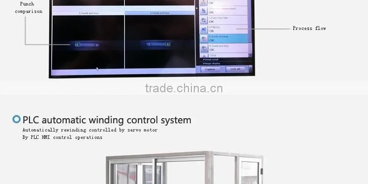 Flat drip Irrigation Pipe Production Line