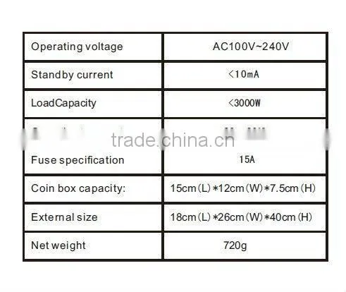 LK-X100A Clothes dryer coin box,wholesale coin time boxes