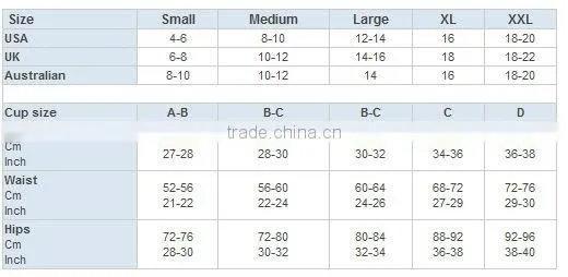 Hot women open sex images blue corset patterns free