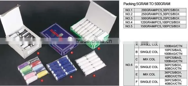 hi-ana thread3 Our factories 20 years'experience Cheaper elastic sewing thread