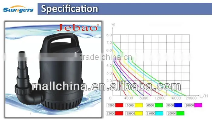Wholesale Water Pump For Mini Water Fountain