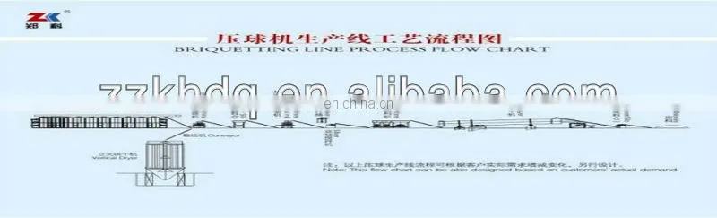 With Factory Price Coal Briquette Production Line For Fluorite Powder, Chemical Salt, Graphite