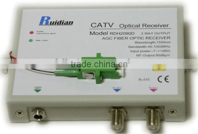 FTTH CATV Fiber Optic Node with AGC build in CWDM
