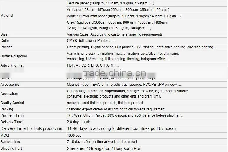 a4 customized company paper folding manual file folder