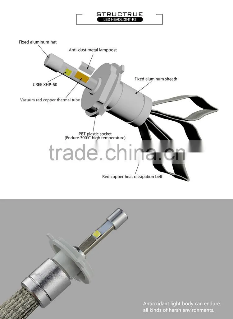 new products 2015 innovative product auto led h4 car led headlight