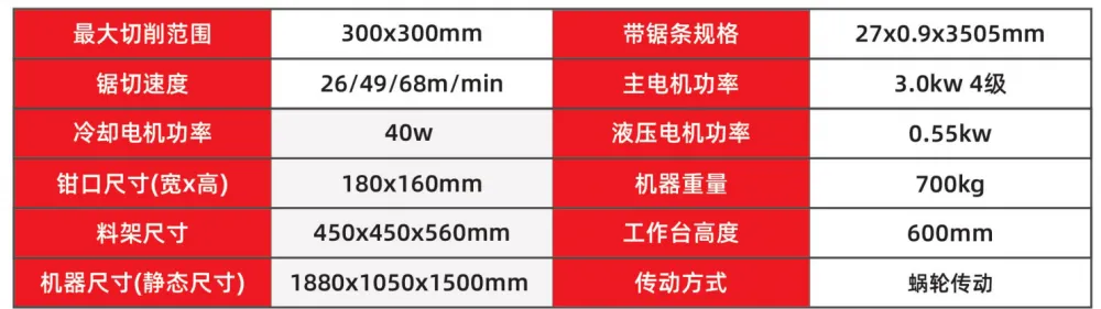 300锯床参数