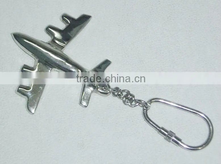 Promotional keychains