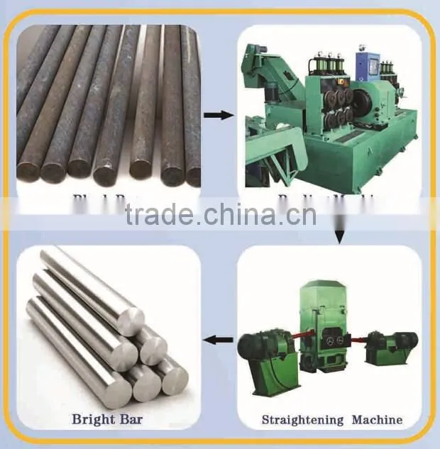 Best frame straightening machine with factory price list