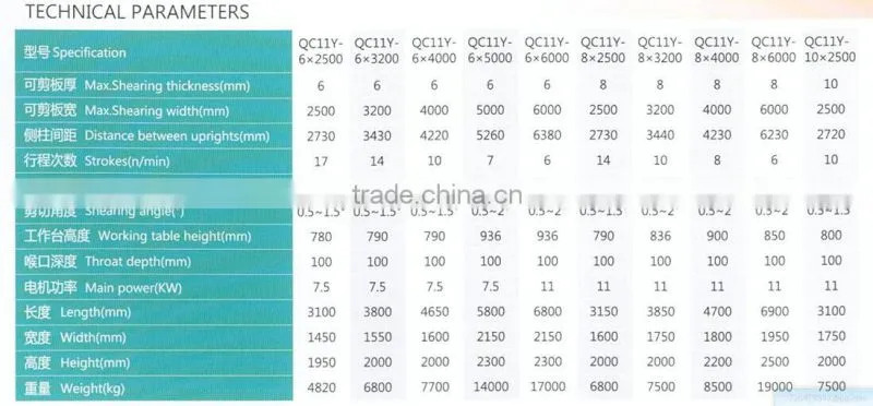 New condition hydraulic metal cutting machine