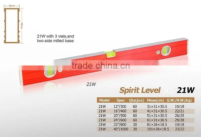 adjustable spirit level