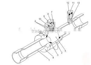 BLR/GBC Series BALL VALVE WITH STRAINER