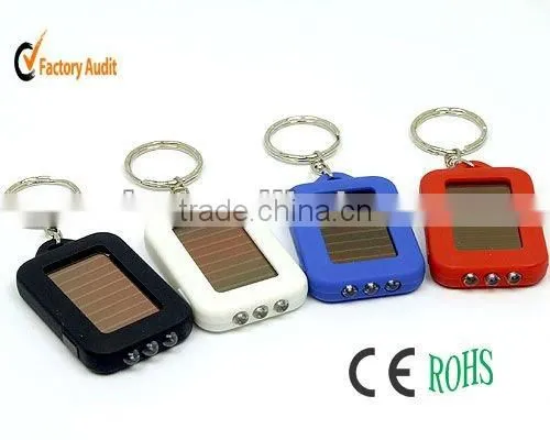 plastic carabiner keyring