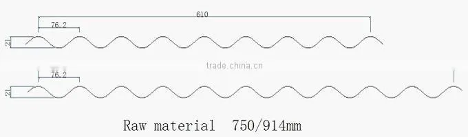 Barrel type corrugated roofing sheet roller machine