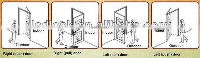 LSD8028 Deadbolt Password Door Digital Locks