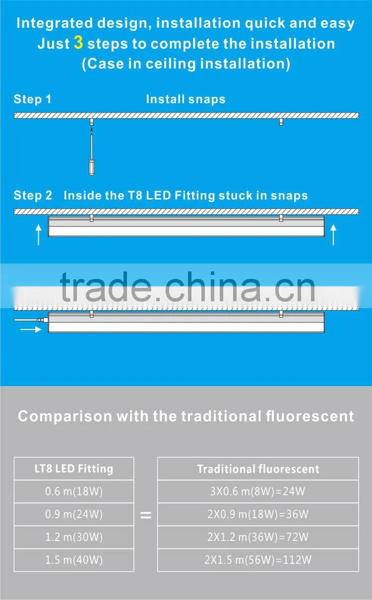 Suspending t8 led fitting 40w100lm/w 1.5m led lights for warehouse