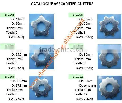 8 teeth Tungsten carbide scarifier cutters in floor preparation
