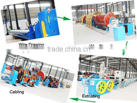 PVC insulated sheath Cu conductor multicore control power cable copper tape screened steel tape armored fire proof low halogen