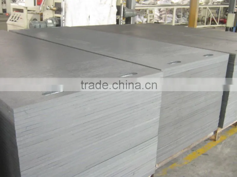Ground Mat Blue