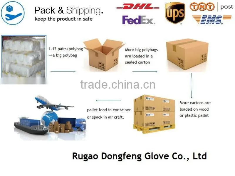 High Quality 13 Gauge Machinery For Industrial Gloves