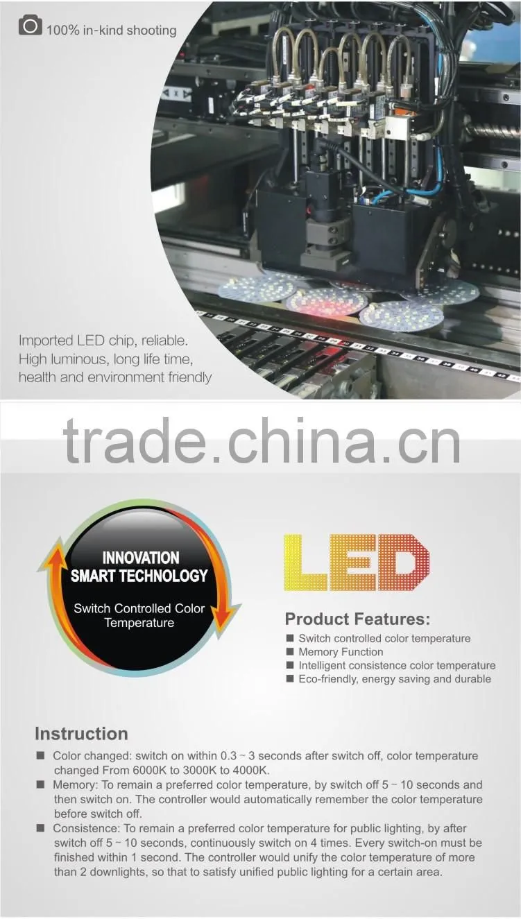 6000K 4000K 3000K All in one, 3 - 15W color changing led lights