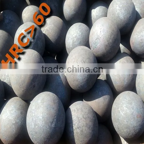 25mm Forged Steel Grinding Media Ball
