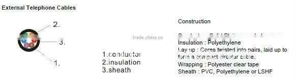 TELEPHONE CABLE HYV 4*0.50