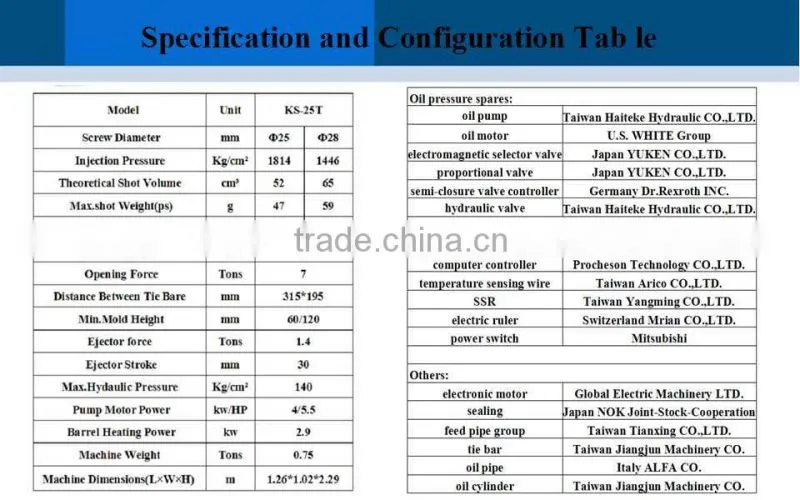 25ton vertical injection molding machine