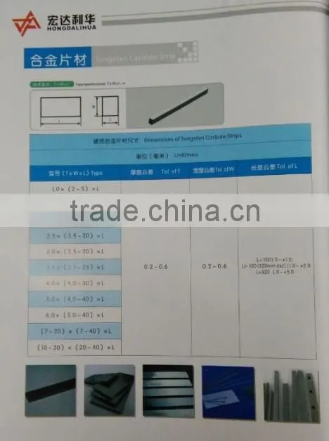 Cemented carbide strips/ Tungsten carbide strips/plates