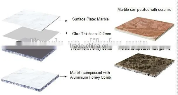 2015 Floor & Wall Composite Marble Tile, Aluminum Composite Panel
