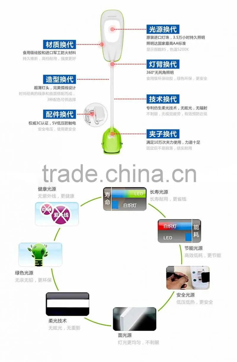 Foldable 5W rechargeable led desk lamp /LED Table light/led reading desk lamp