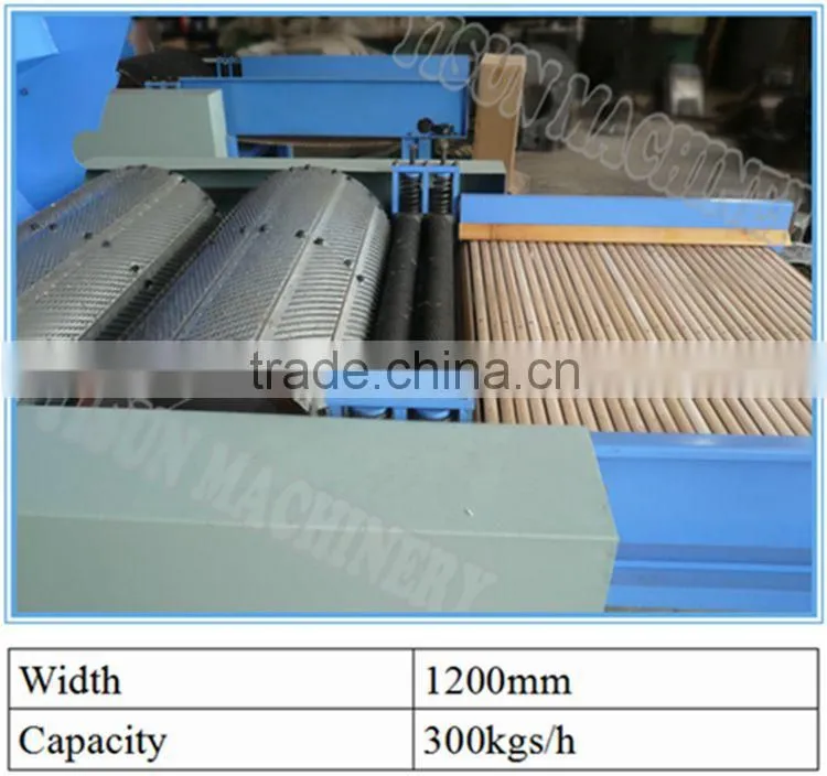 Double Cylinder Four Feeding Rollers Opening Machine