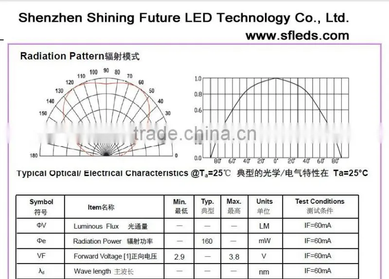 5050 SMD 265nm 280nm 310nm uvc 254nm led germicidal uv led for medical devices