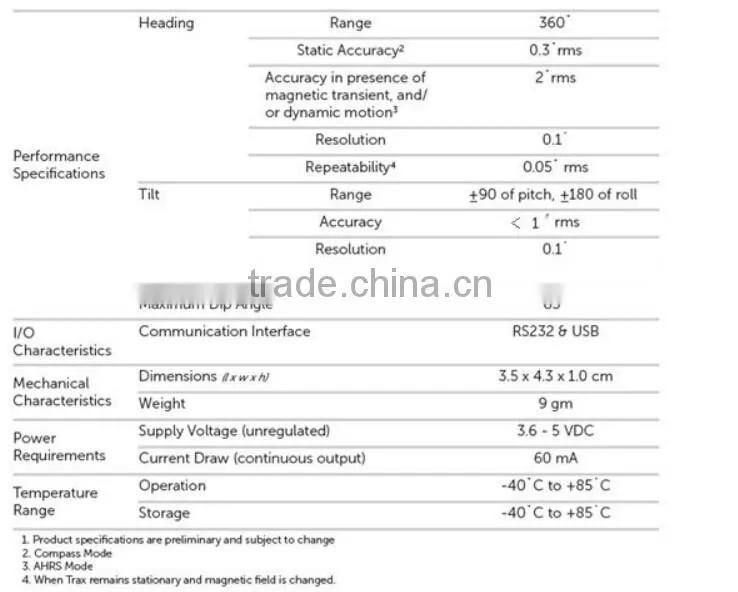 High Accuracy Triaxial Electronic Compass Sensor With Various Output Way