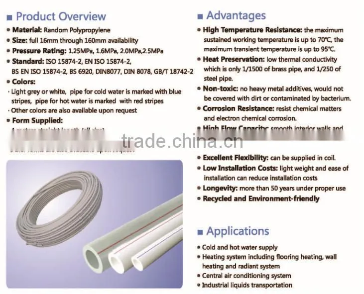 PPR pipe/PPR Water Supply pipe/ PPR conduit
