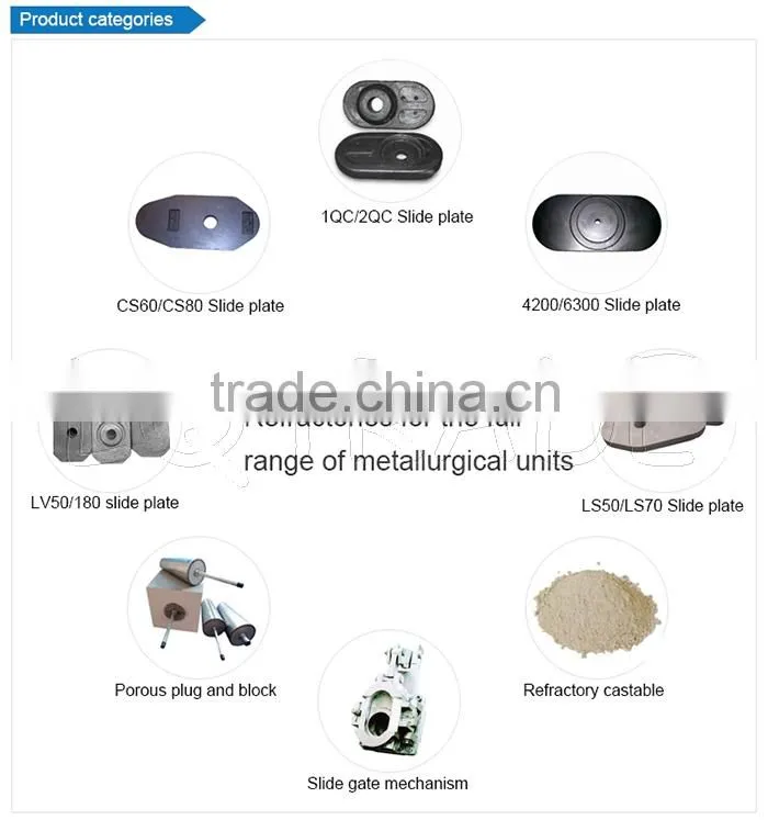 Ladle Nozzle Filler Sand