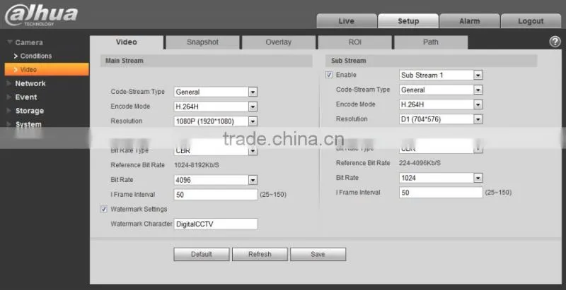 2016 Dahua IPC-HDBW4300R-Z 2.8mm ~12mm varifocal motorized lens network camera 3MP IR ip camera POE cctv camera