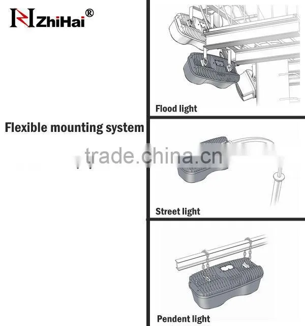 Zhihai New product 1000w led flood light 1000 watt high power led light with Osram chip and 5 years warranty