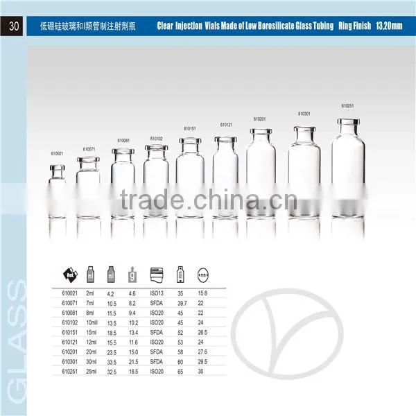 Clear injection vials made of low botosilicate glass tubing