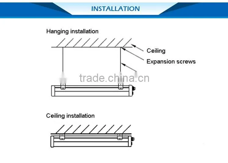China price vapour proof led tri proof light high demand products in market