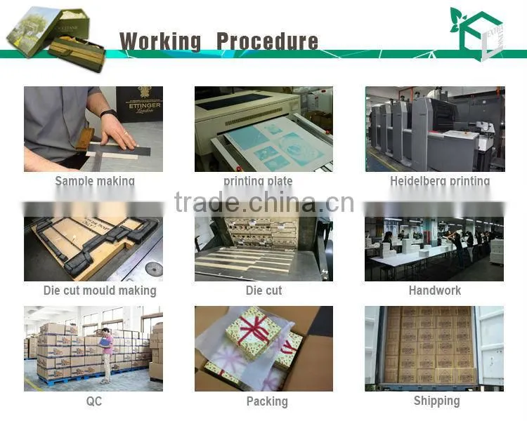 Professional Printing Employee Handbook(Reasonable Factory Price)