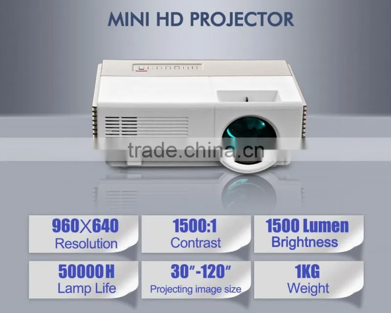 beam projector with projector plus connect to computer projector