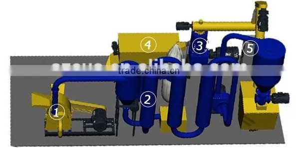 300KG Capacity Mobile Waste Wood Chips Pellet Plant