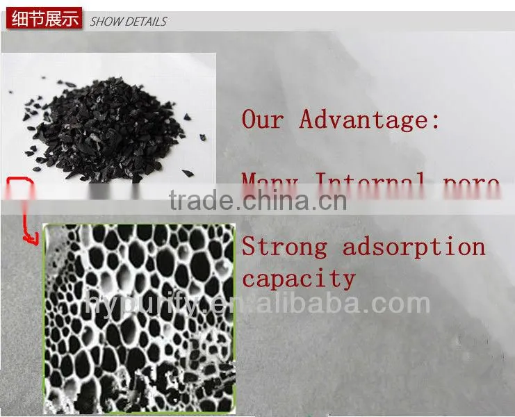 Coal based Granular activated carbon for water treatment