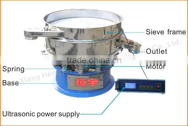HENGYU High Quality ultrasonic vibrating screen separator