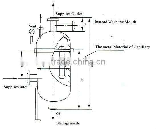 precision filter for water treatment