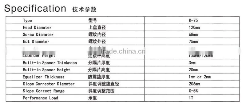 High loading capacity adjustable plastic pedestal for fountain project