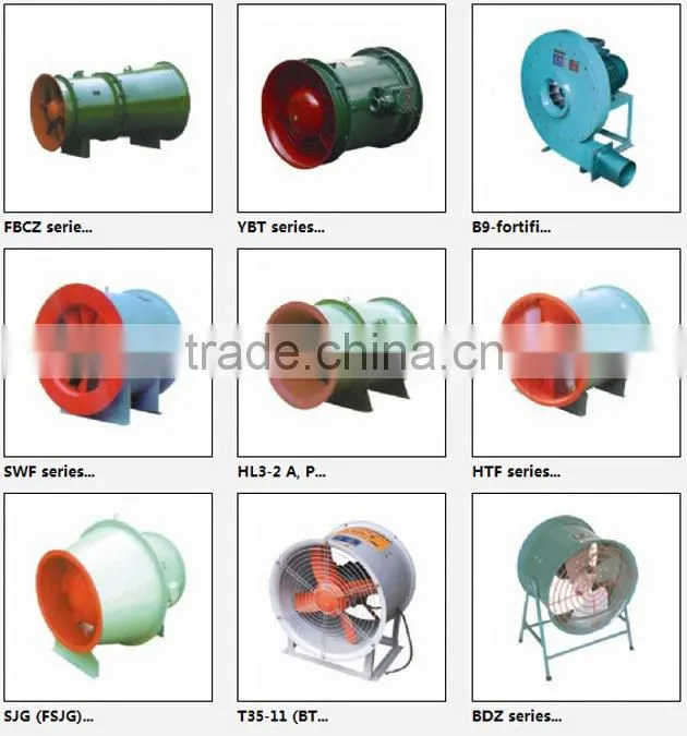 YUMO CBF (BAF) series 220V 380V explosion proof low noise round large industrical axial fan