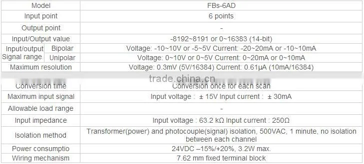 YUMO FBS-6AD 6 channel 14 bits analog input module New Original PLC