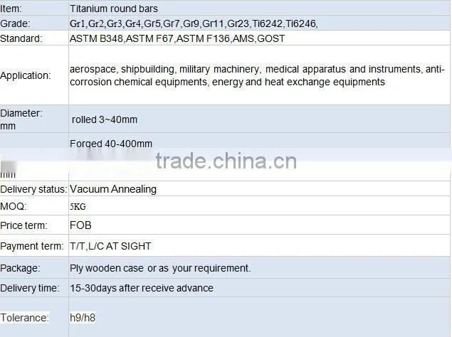 hot sale Dia 9mm grade 5 Titanium bar ASTM F136