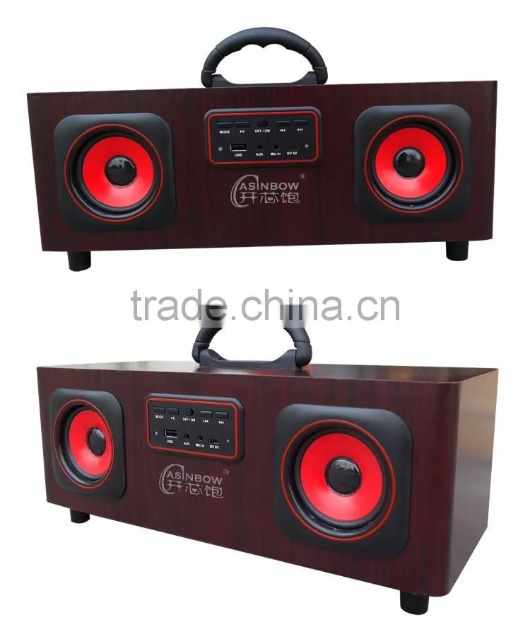 2017 Hot Cube Ratro Loudspeaker, High Fidelity 3D Sound Quality Dual Speaker Stereo Bluetooth Speaker With Microphone TF Card